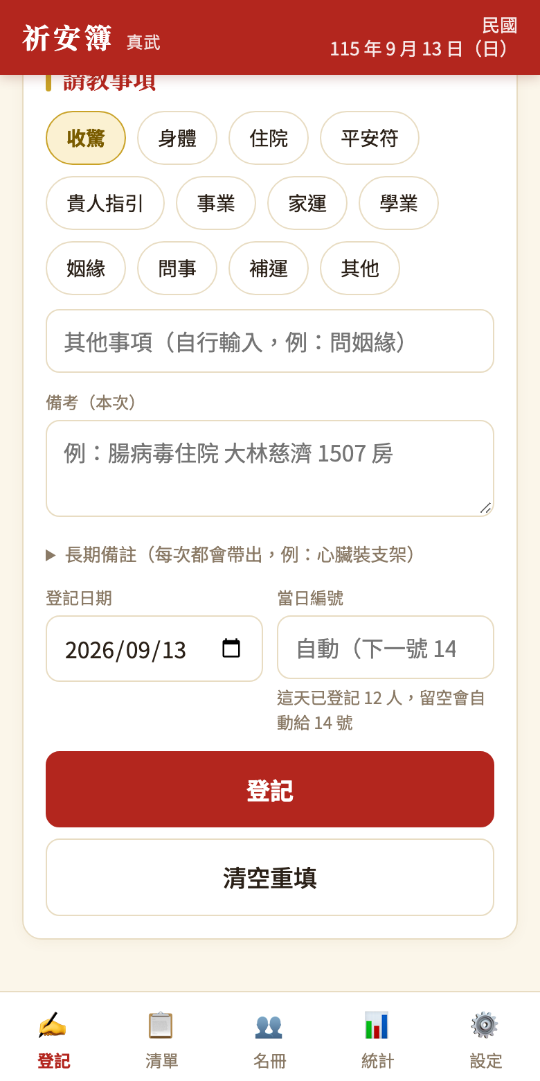請教事項